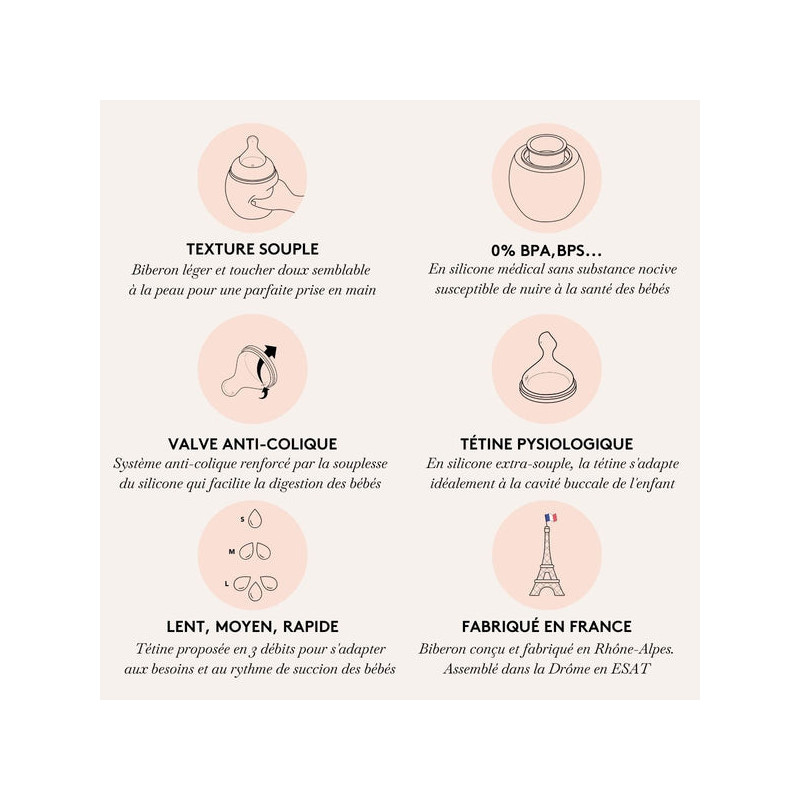 Biberon Bleu Gray 330 ml - Elhée