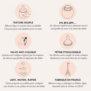 Lot de 2 Tétines Débit Moyen  pour Biberon - Elhée