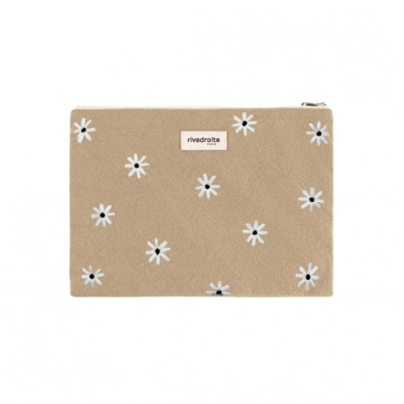 Pochette, Rive Droite