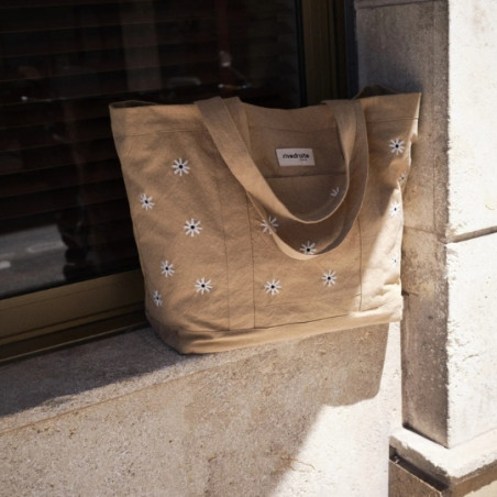 Sac cabas, Rive Droite