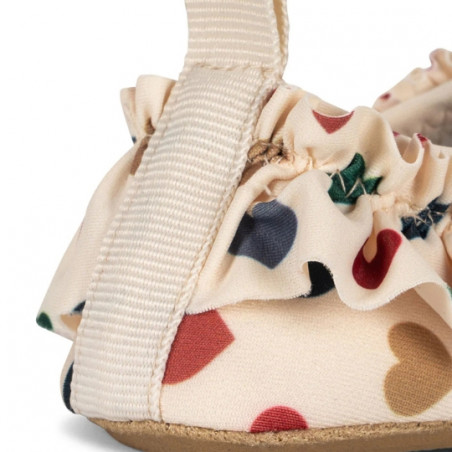 Chaussures d'eau, KONGES SLOJD APS