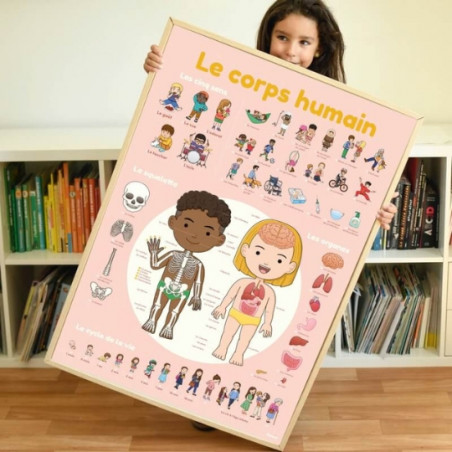 Poster, Poppik
