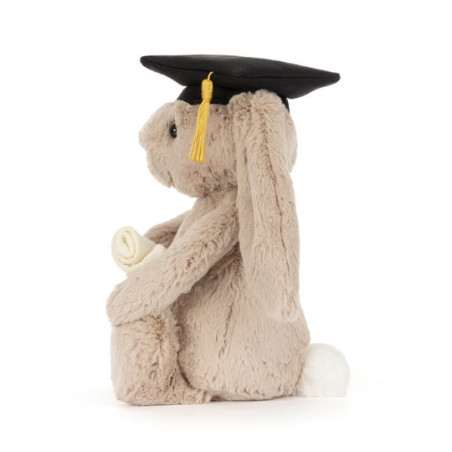 Peluche, Jellycat