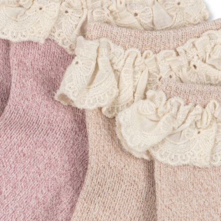 Chaussettes, KONGES SLOJD APS