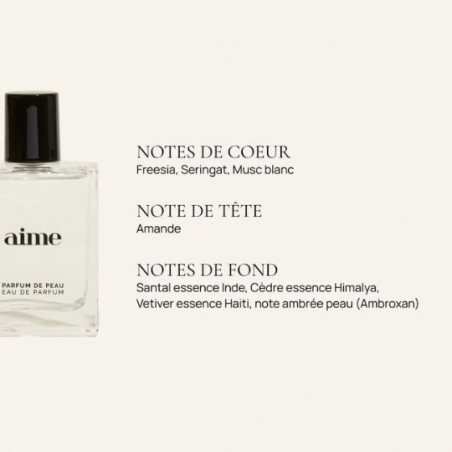 Eau de Parfum, AIME