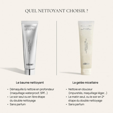 Soin du visage, AIME