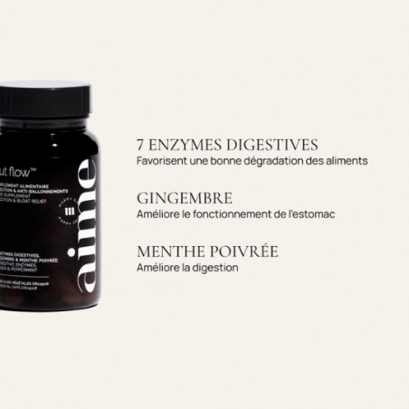 Complément alimentaire, AIME