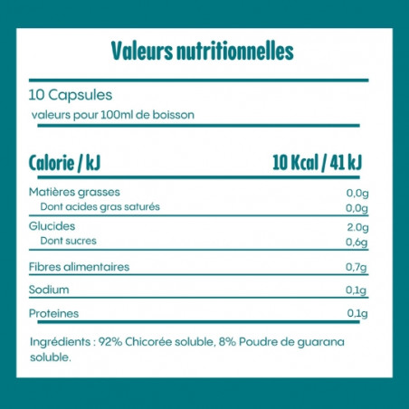Nutrition équilibré, CHERICO