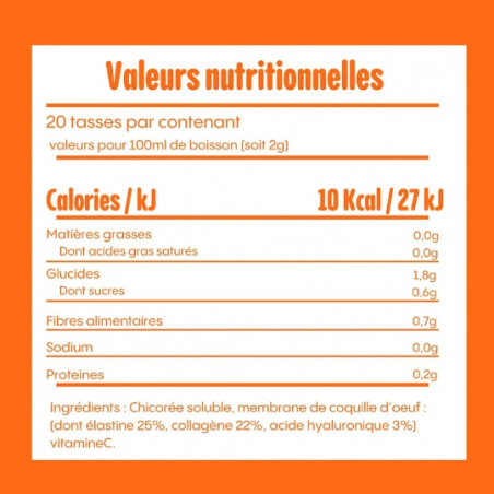 Nutrition équilibré, CHERICO