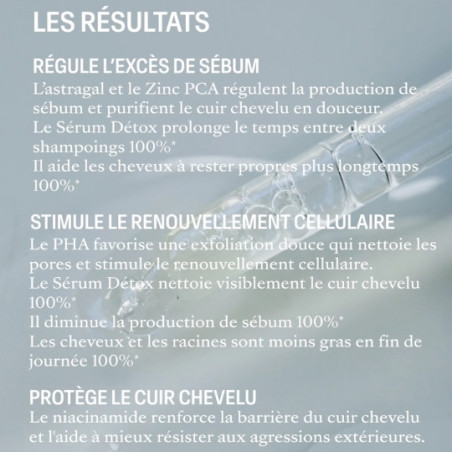 Soin, FAUVE