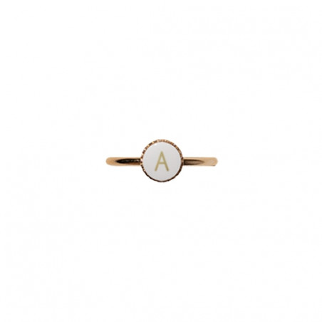 Bague, BBUBLE