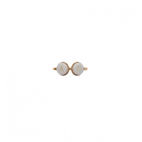 Bague, BBUBLE