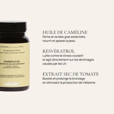 Complément alimentaire, AIME