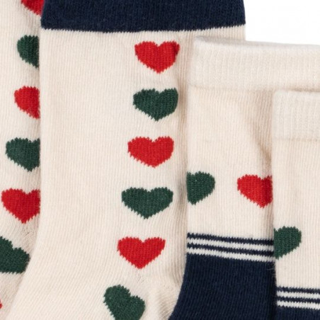 Chaussettes, KONGES SLOJD APS