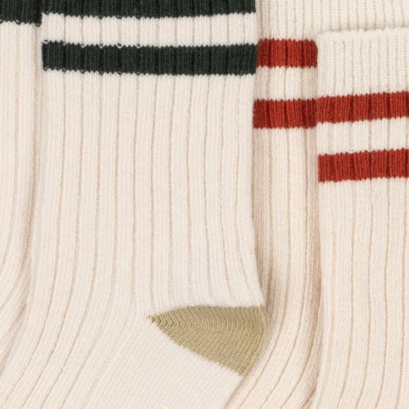Chaussettes, KONGES SLOJD APS